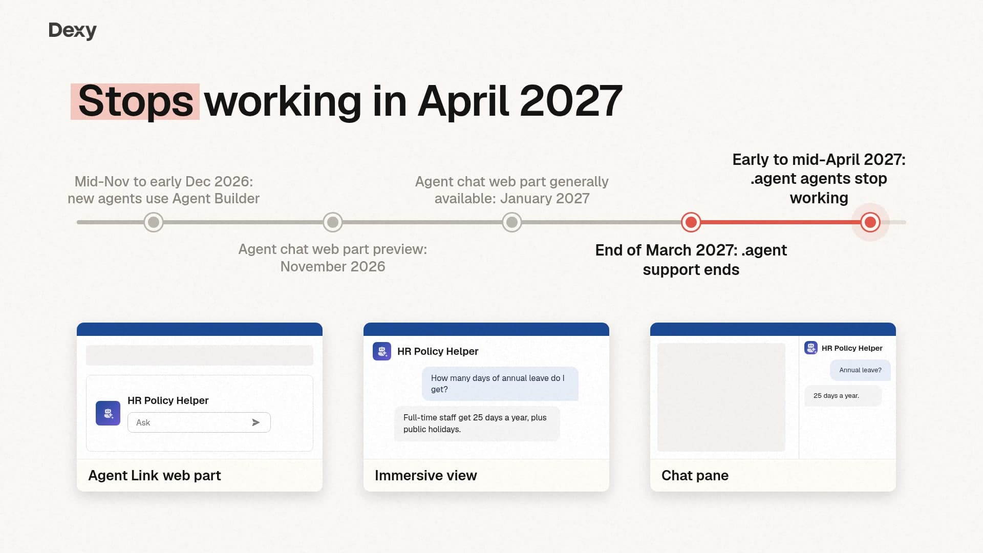 Timeline with three markers: mid-November to early December 2026 for new agents in Agent Builder, end of March 2027 when .agent support ends, and early to mid-April 2027 when .agent agents stop working.